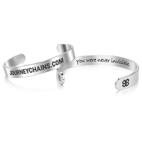 Home | Journey Chains